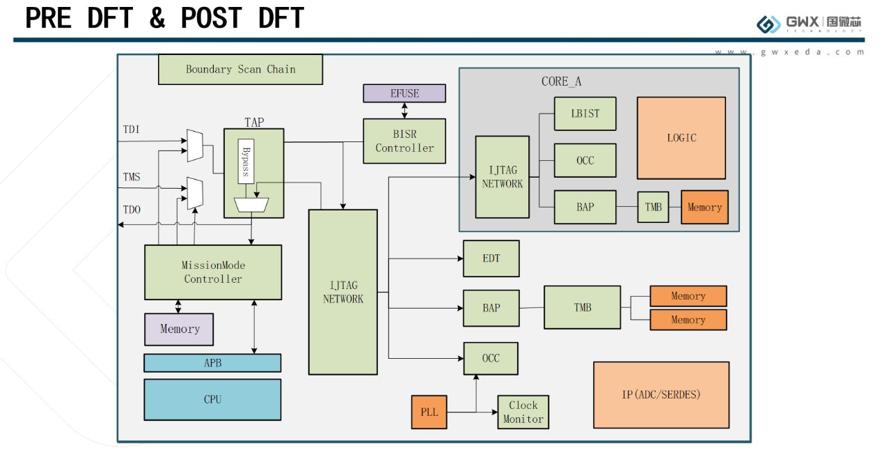 1688437099515717.png 1688437099515717.png